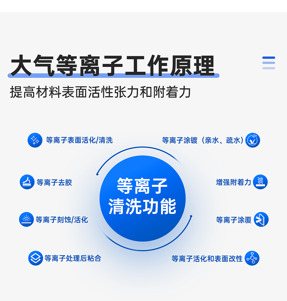 1688369399427754.png 大氣等離子(官網(wǎng))_05.png